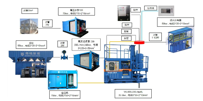 湖南工业高压注浆泵销售厂家,高压注浆泵