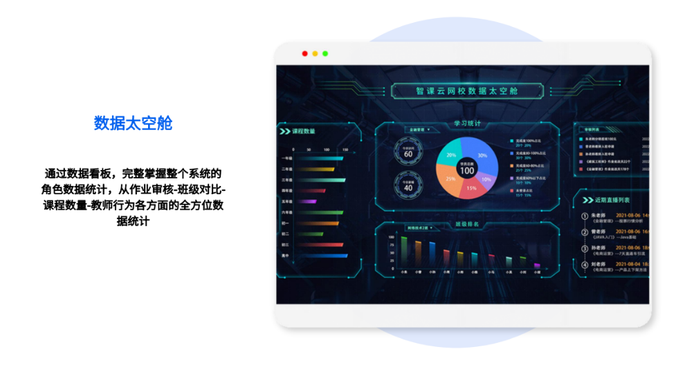 学校教务管理系统软件如何收费,教学教务系统