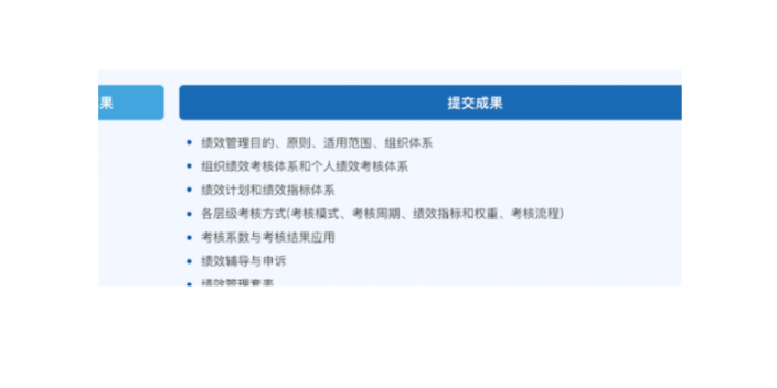 惠阳区靠谱的地产绩效咨询凯发k8手机网页的解决方案,地产绩效咨询