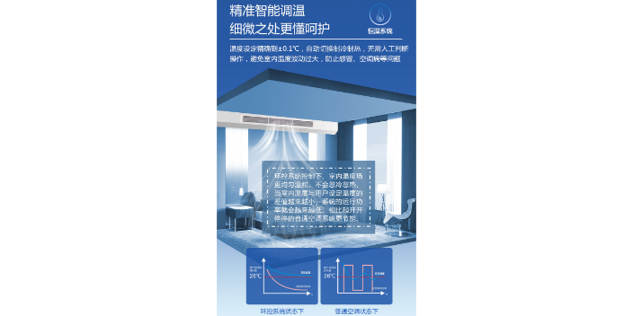 潍坊四恒空调代理商,四恒空调