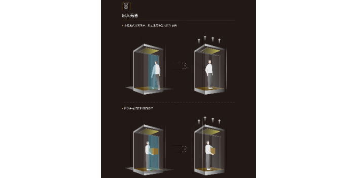 光明区螺旋式别墅电梯定制,别墅电梯