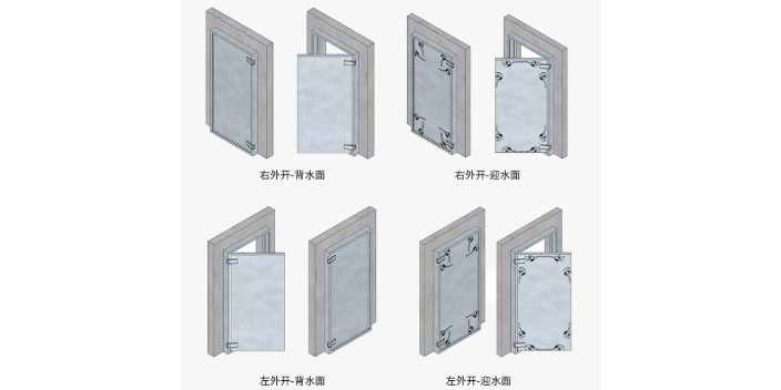 地下车库阻水铝合金防汛板销售公司,防汛门