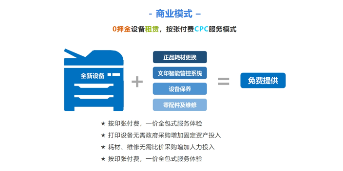 湖州环保办公文印防水,办公文印