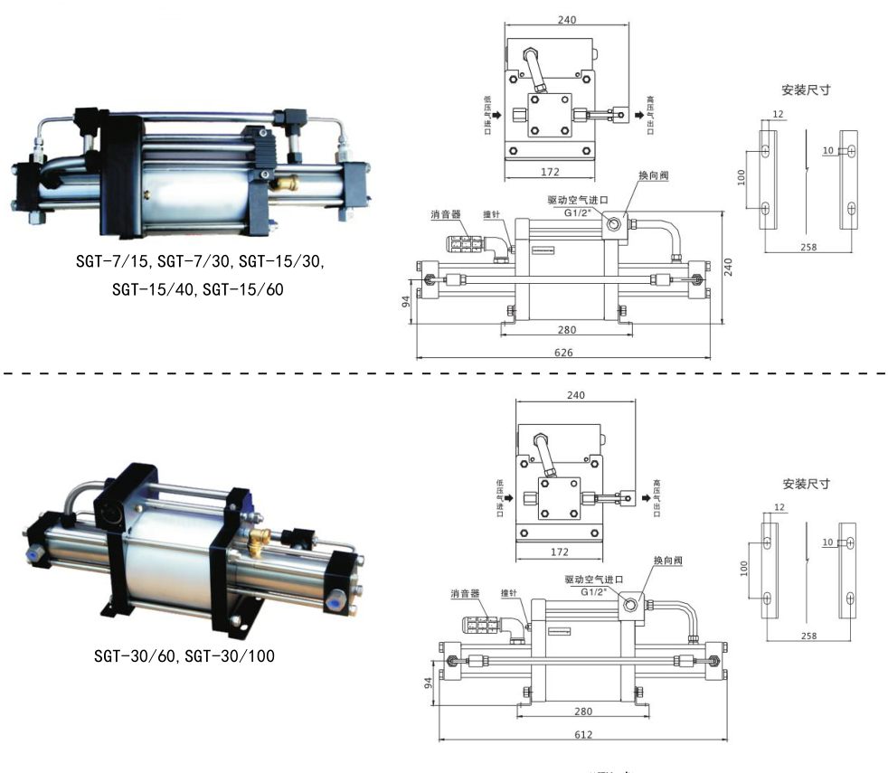 sgt系列气体增压泵尺寸图.png