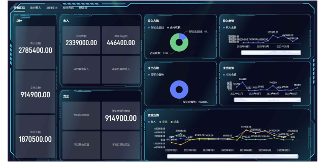 南京桥梁工程项目管理软件,工程项目管理平台