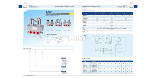 北京三位五通换向阀生产厂家,换向阀