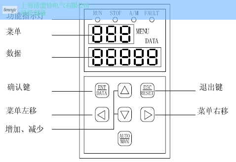 山西博盟特ky3s常用凯发k8手机网页的解决方案,博盟特ky3s